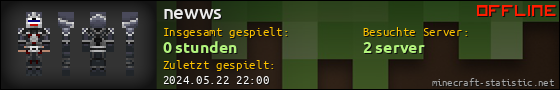 Benutzerleisten 560x90 für newws