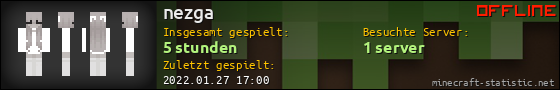 Benutzerleisten 560x90 für nezga