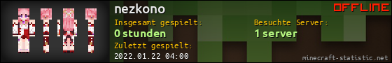 Benutzerleisten 560x90 für nezkono