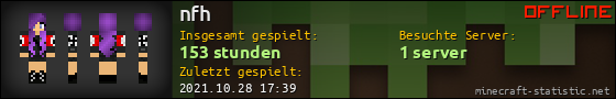 Benutzerleisten 560x90 für nfh