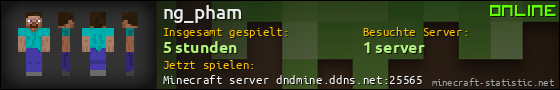 Benutzerleisten 560x90 für ng_pham