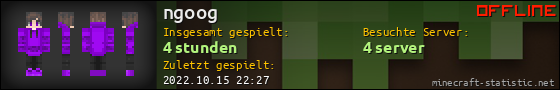 Benutzerleisten 560x90 für ngoog