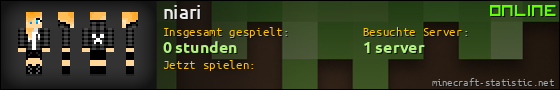 Benutzerleisten 560x90 für niari