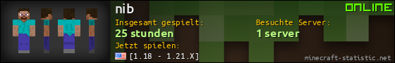 Benutzerleisten 560x90 für nib