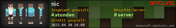Benutzerleisten 560x90 für nic