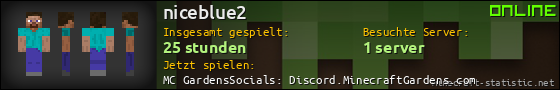 Benutzerleisten 560x90 für niceblue2