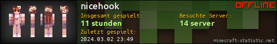 Benutzerleisten 560x90 für nicehook