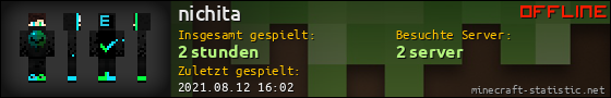 Benutzerleisten 560x90 für nichita