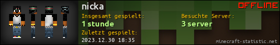 Benutzerleisten 560x90 für nicka