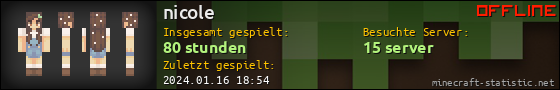 Benutzerleisten 560x90 für nicole