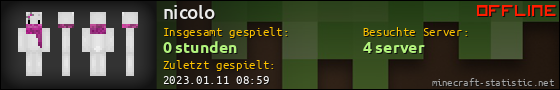 Benutzerleisten 560x90 für nicolo