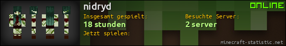 Benutzerleisten 560x90 für nidryd