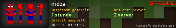 Benutzerleisten 560x90 für nidza