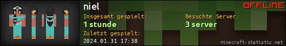 Benutzerleisten 560x90 für niel