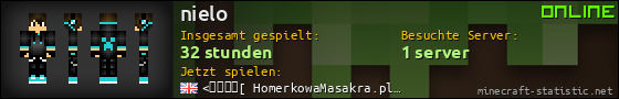 Benutzerleisten 560x90 für nielo
