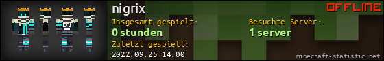 Benutzerleisten 560x90 für nigrix