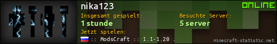 Benutzerleisten 560x90 für nika123