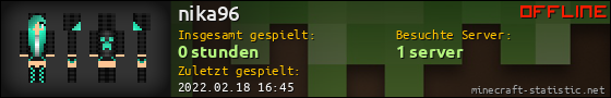 Benutzerleisten 560x90 für nika96