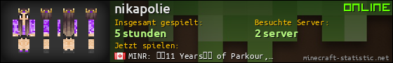 Benutzerleisten 560x90 für nikapolie