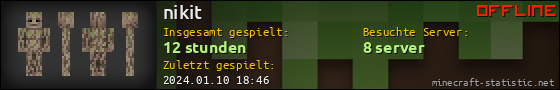 Benutzerleisten 560x90 für nikit