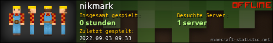 Benutzerleisten 560x90 für nikmark
