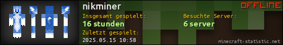 Benutzerleisten 560x90 für nikminer