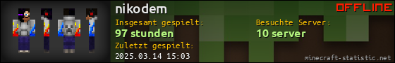 Benutzerleisten 560x90 für nikodem