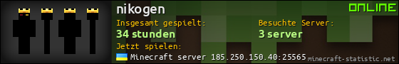Benutzerleisten 560x90 für nikogen