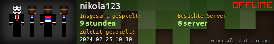 Benutzerleisten 560x90 für nikola123