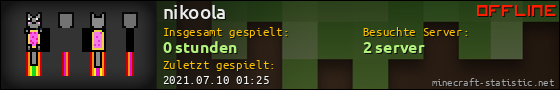 Benutzerleisten 560x90 für nikoola