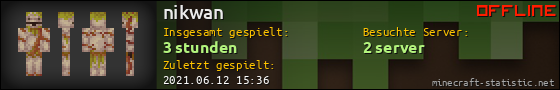 Benutzerleisten 560x90 für nikwan