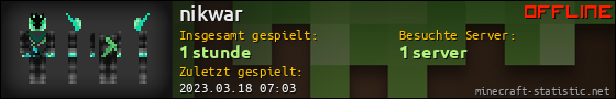Benutzerleisten 560x90 für nikwar