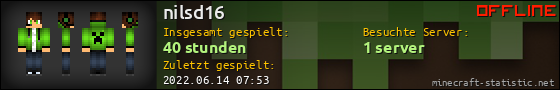 Benutzerleisten 560x90 für nilsd16