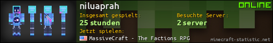 Benutzerleisten 560x90 für niluaprah