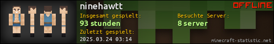 Benutzerleisten 560x90 für ninehawtt