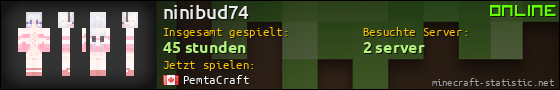 Benutzerleisten 560x90 für ninibud74