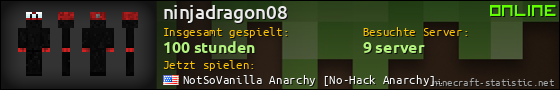 Benutzerleisten 560x90 für ninjadragon08