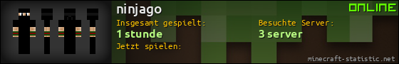 Benutzerleisten 560x90 für ninjago