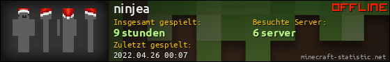 Benutzerleisten 560x90 für ninjea