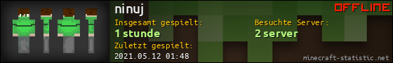 Benutzerleisten 560x90 für ninuj