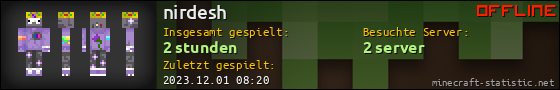 Benutzerleisten 560x90 für nirdesh