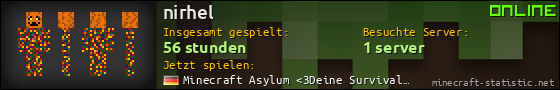 Benutzerleisten 560x90 für nirhel