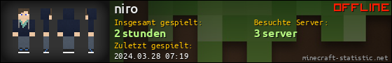 Benutzerleisten 560x90 für niro