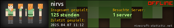 Benutzerleisten 560x90 für nirvs