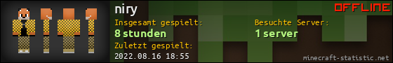 Benutzerleisten 560x90 für niry