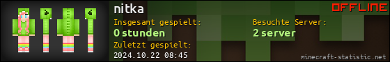 Benutzerleisten 560x90 für nitka