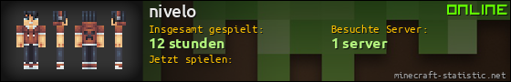 Benutzerleisten 560x90 für nivelo