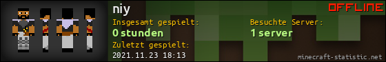 Benutzerleisten 560x90 für niy