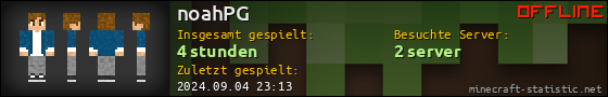 Benutzerleisten 560x90 für noahPG