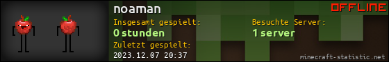 Benutzerleisten 560x90 für noaman